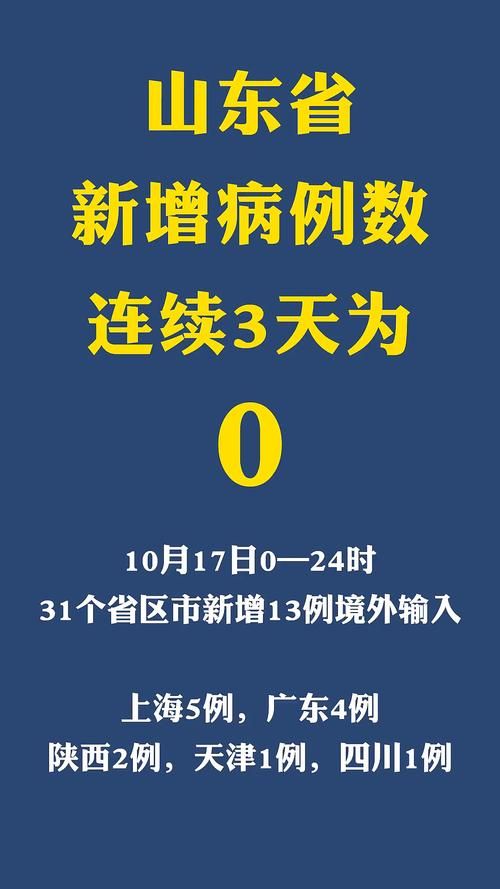 【31省市新增10例均为境外输入_31省区市新增8例境外输入】