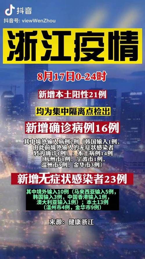 【近期疫情有望8月18日结束,今年八月疫情】