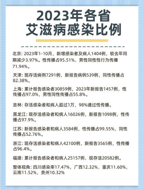 31省市增30例无症状感染者_31省份无症状感染者36例