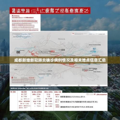 【四川省成都市锦江区最新最新通报:寻找同轨迹人员_成都锦江确诊新型肺炎】