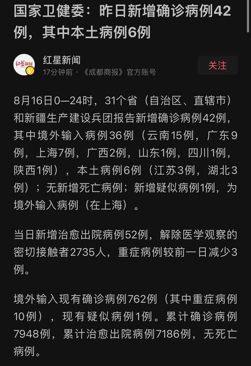 【今日疫情31省份新增情况_今日疫情新增情况全国】