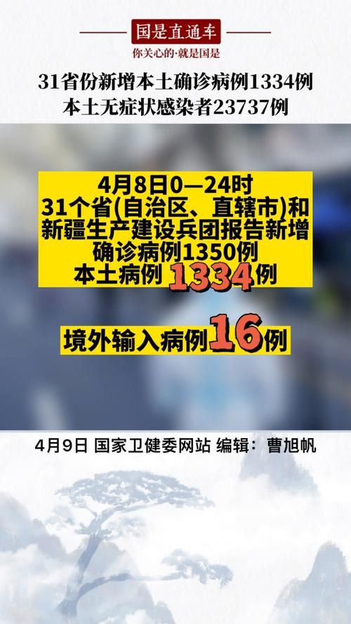 31省区市新增2例无症状感染者涉30省_31省份新增1例本土无症状