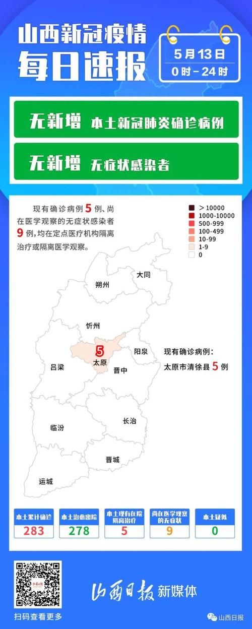 31省市新增4例阳性感染者及13例无症状/31省新增确诊16例 无症状50例
