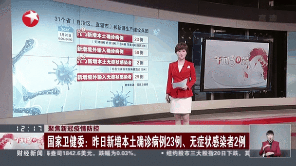 31省区市新增23例无症状感染者涉29省市/31省新增2例无症状患者