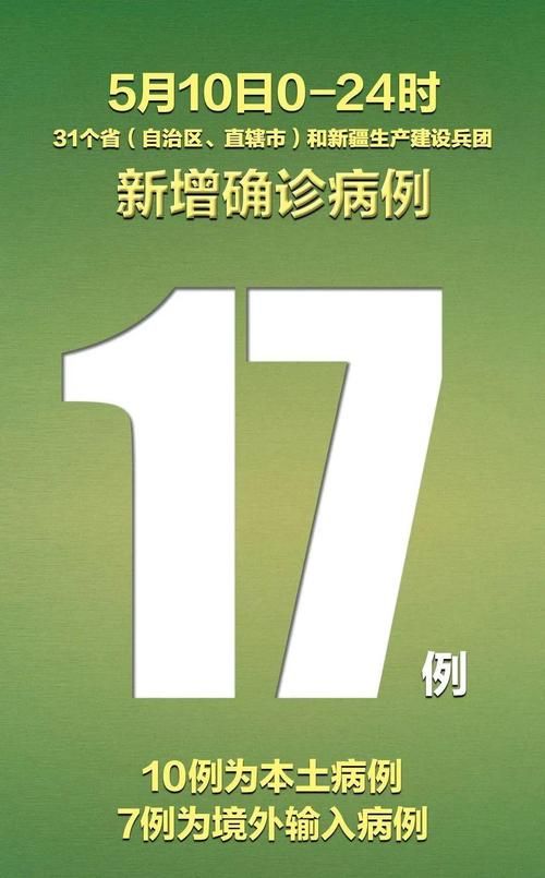 【31省市新增境外输入17例江陵县22例_江陵 疫情】