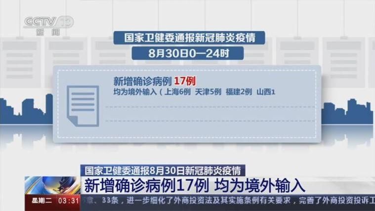 31省份新增17例重症涉13省_31省区市增17例病例