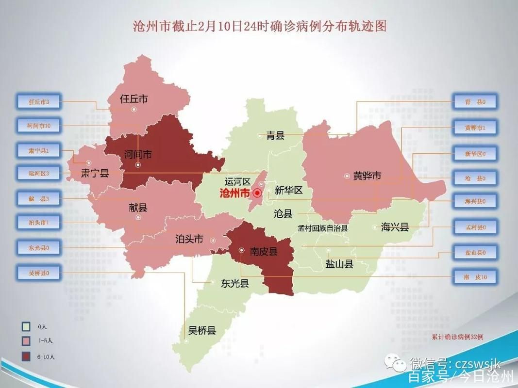 【青县最新疫情趋势:寻找同轨迹人员_青县疫情最新消息2020】