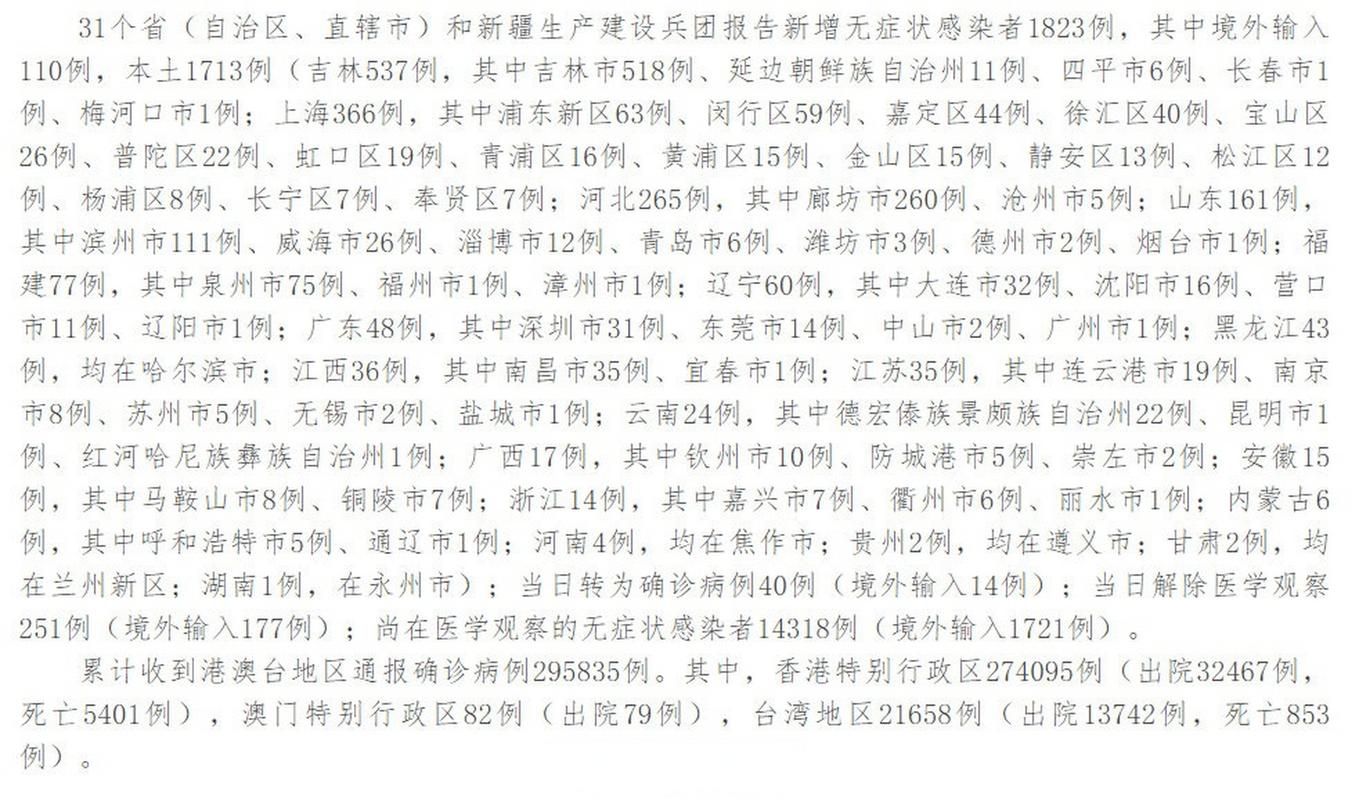 31省份新增18例阳性感染者涉18省市/31省新增输入12例18@18,19
