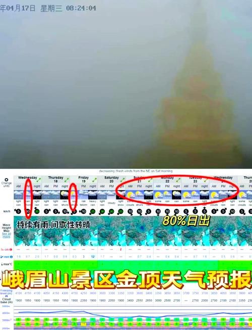 【预计今冬四川乐山峨眉山二次疫情反弹,峨眉山疫情管控】