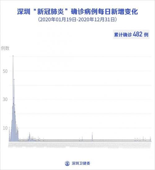 安徽芜湖南陵县最新疫情趋势:寻找同轨迹人员_安徽省芜湖市南陵县新增病例