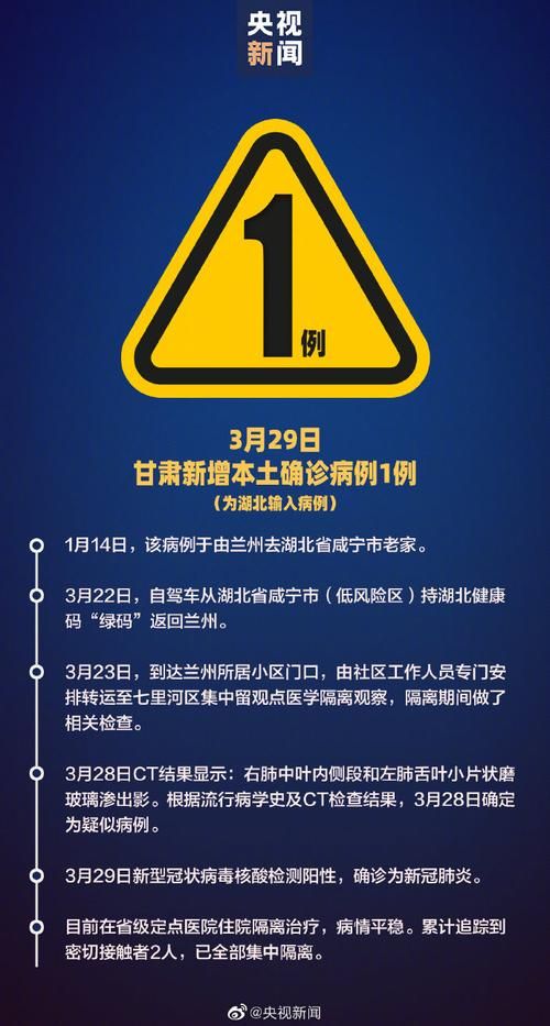 31省市新增3例确诊其中本土24例_31省新增确诊24例本土8例