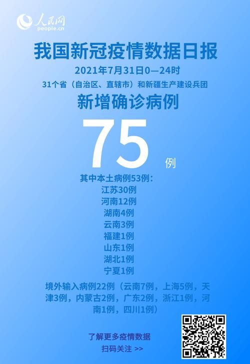 今日疫情全国新增情况_今日疫情国内31个省市新增情况