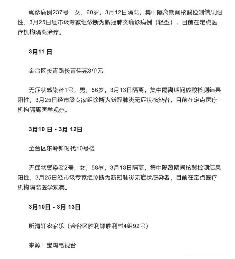 【昨日疫情有望3月25日结束,昨日疫情?】