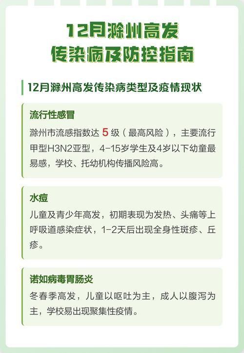 31省份疫情高峰感染高峰进度查询/疫情高发地区省份