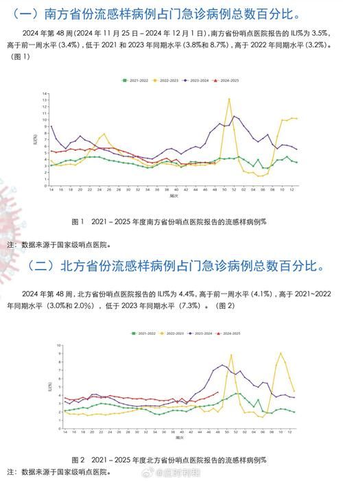 陕西省咸阳市杨陵区近期阳性感染者疫情趋势_陕西省咸阳市杨陵区最新新闻