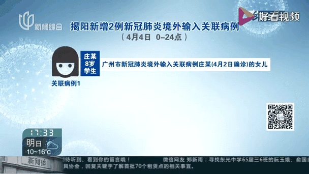 【广东揭阳揭东区昨日新增感染趋势爆发,揭阳新增确诊1例新型肺炎】