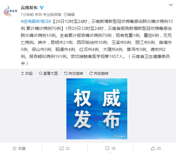  云南曲靖富源县最新通告：所有人员管控区:曲靖市富源县新冠状肺炎疑似病例有几例