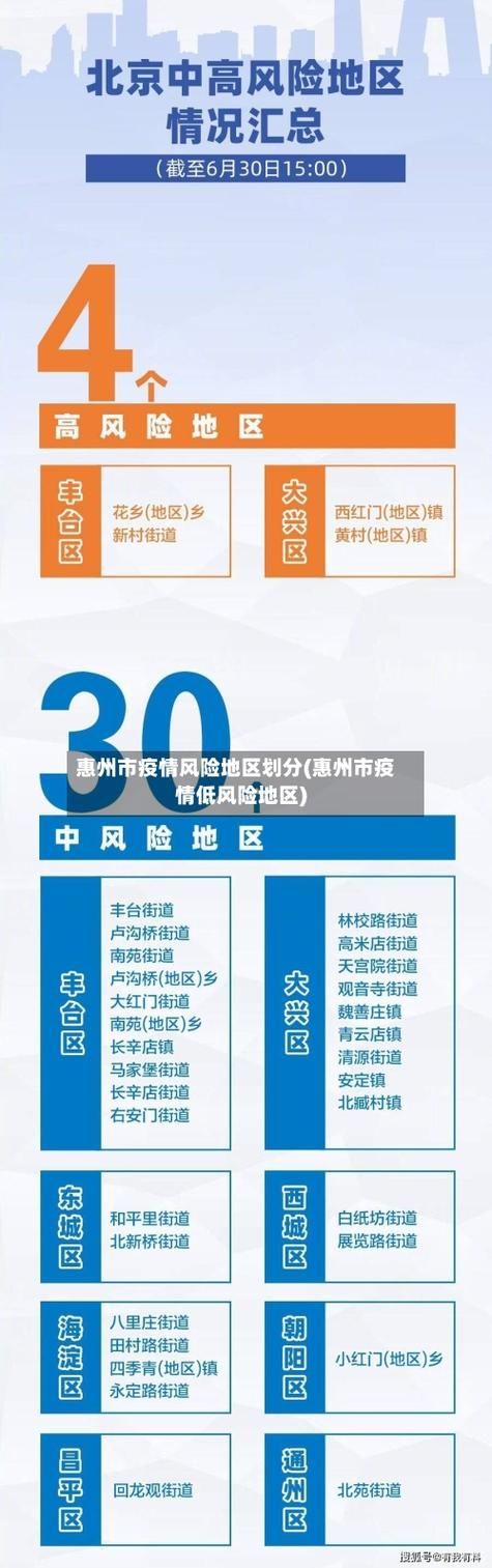 惠州市新增26例无症状感染者，涉及管城回族区(惠州惠城区新型冠状病毒最新消息)
