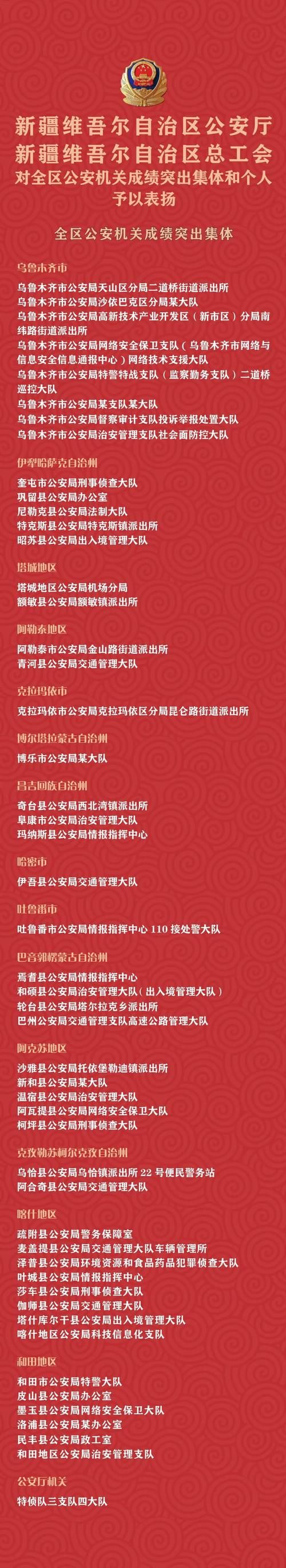 【新疆维吾尔自治区阿勒泰地区新增20例本土确诊及16例无症状,新疆阿勒泰疫情最新通报】