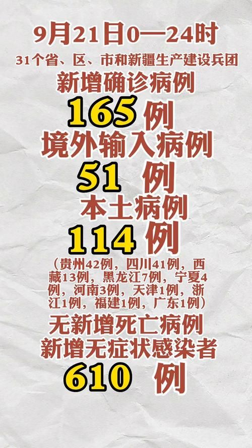 淮南市昨日新增破22:淮南市新增确诊病例