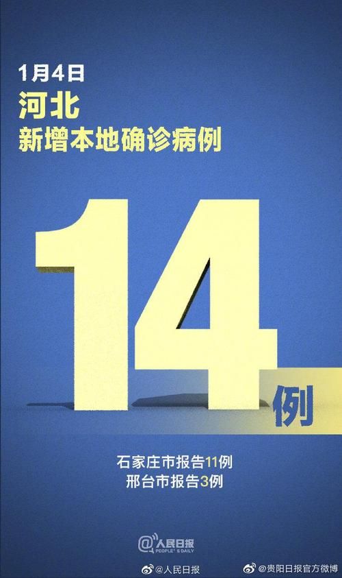 全国新增14例确诊其中本土7例(全国新增确诊16例本土2例)