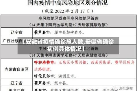 【31省近1天最新疫情数据,31省最新疫情最新消息】