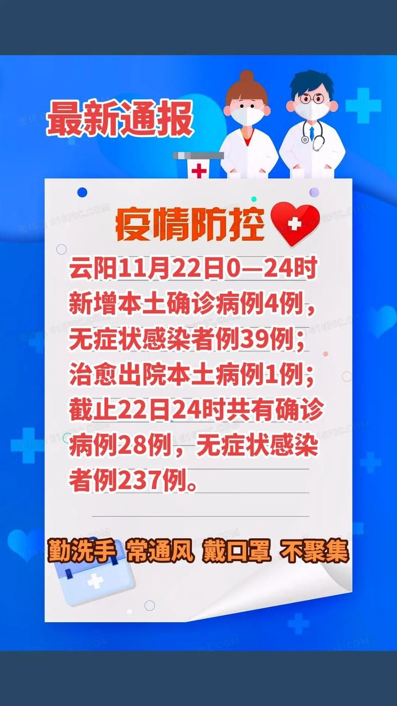 31个省份增28例无症状感染者/31省新增无症状感染者130例