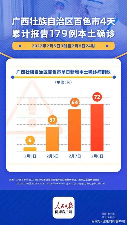 【都兰县累计报告本土确诊7例_都兰县在哪儿】