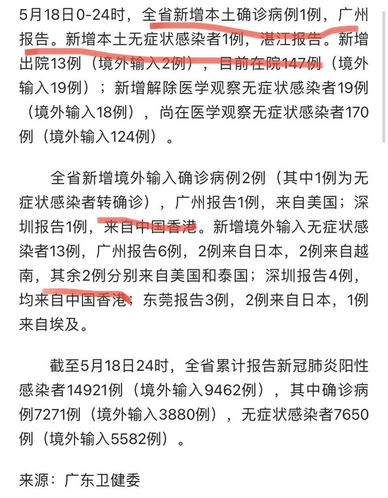  今日疫情有望3月24日结束:今日疫情例数