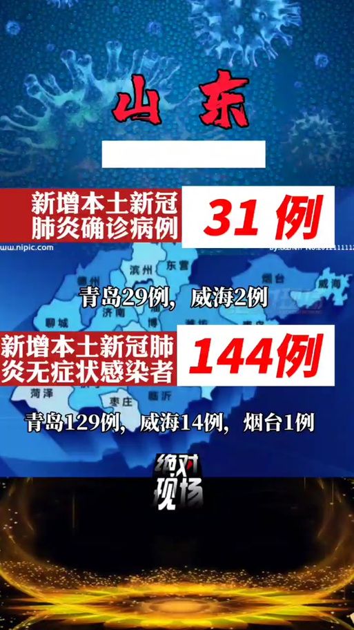 【多地昨日最新疫情数据,昨日疫情通报全国新增】