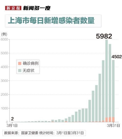 福建省三明市清流县累计报告阳性感染者20例_三明清流有多少人口