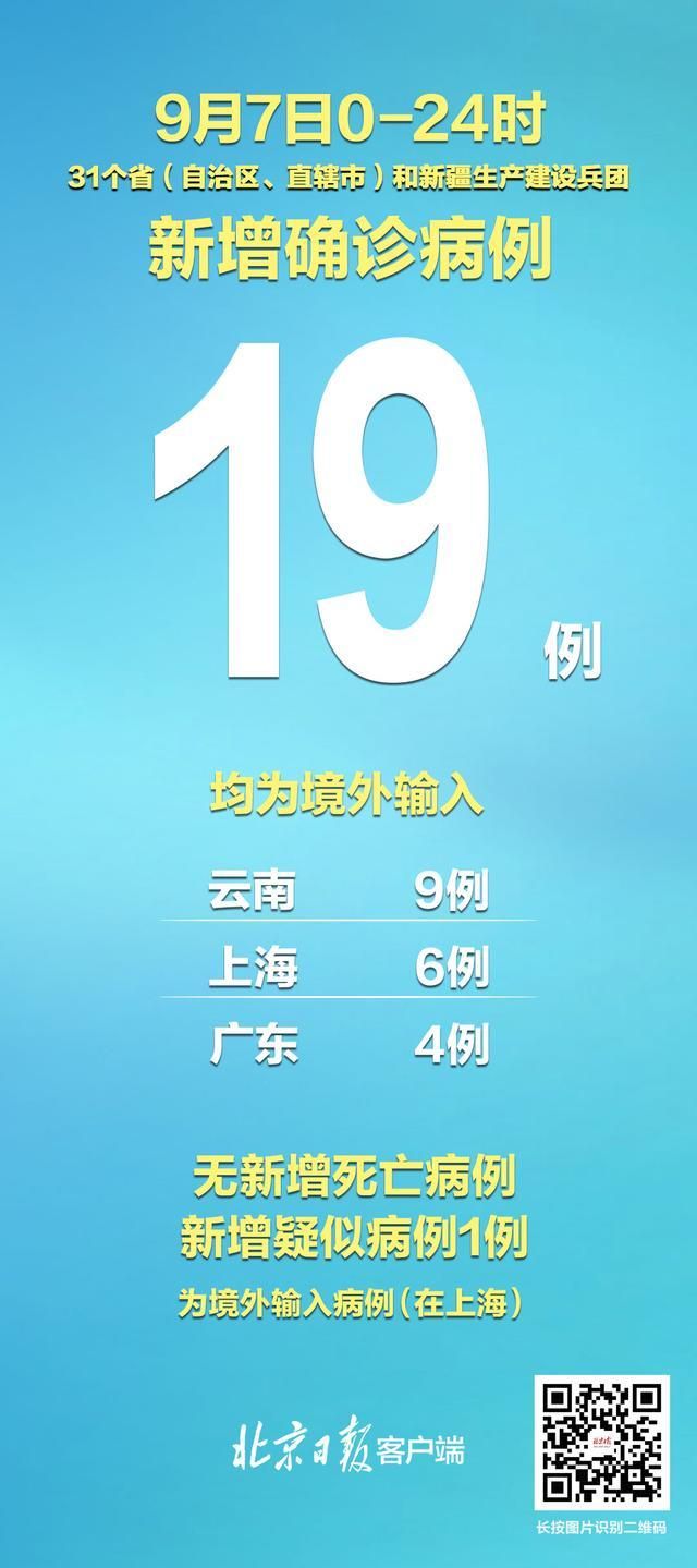 【31个省份增12例境外输入_31省份增37例确诊 均为境外输入】