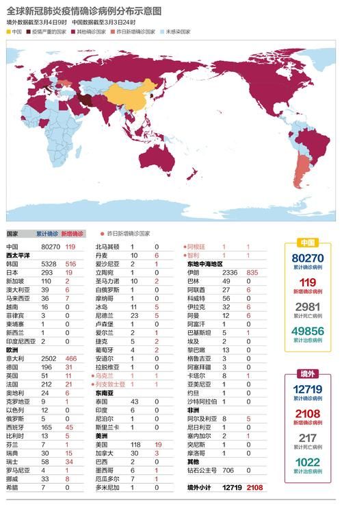多地新增境外输入26例均在广西壮族自治区百色田东县(广西田东县疫情情况)