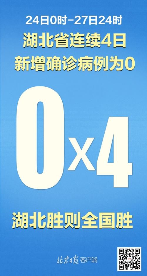 31省区市新增4例均为境外输入/31省新增12例 均为境外输入