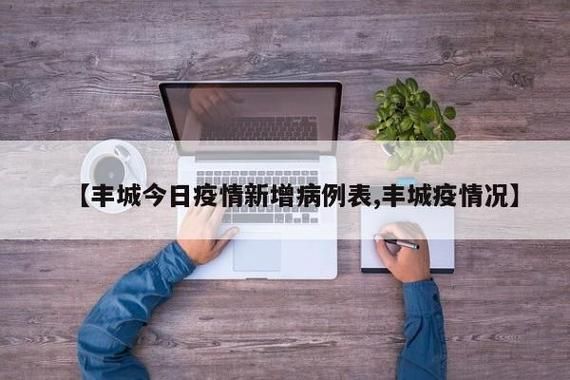  今日疫情31省新增情况:今日疫情今日新增