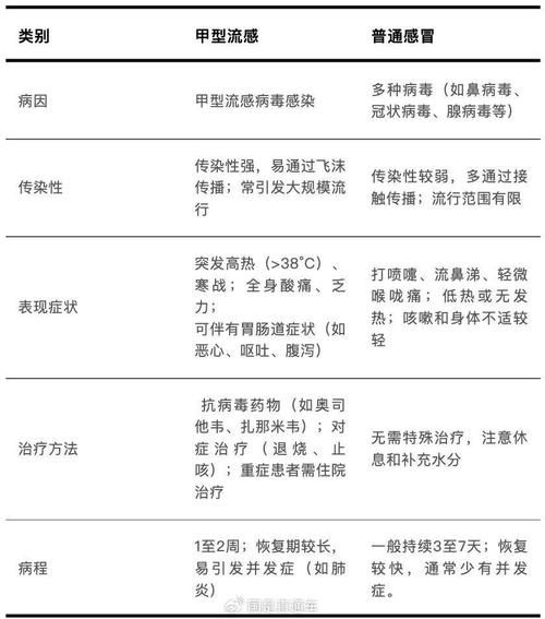 【全国新增4例阳性感染者涉8省市_全国新增427例】