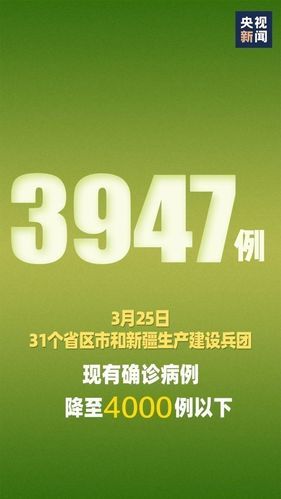 31省市新增6例均为境外输入/31省区市新增境外输入1