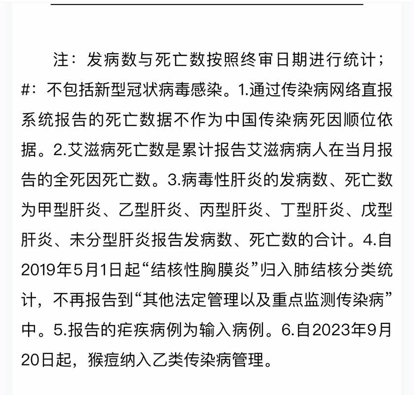 31省份新增21例死亡病例及28例无症状/国内新增死亡2例