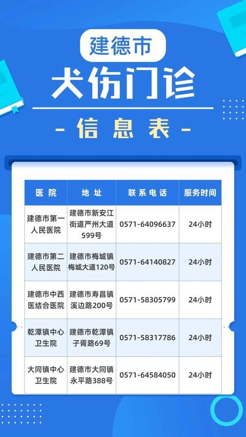 浙江省杭州市建德市近7天死亡病例疫情数据:杭州建德有疫情吗
