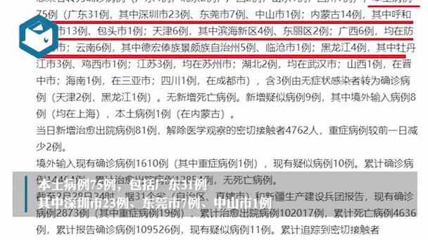 31省区市新增20例均为境外输入_31省区市新增10例确诊均为境外输入