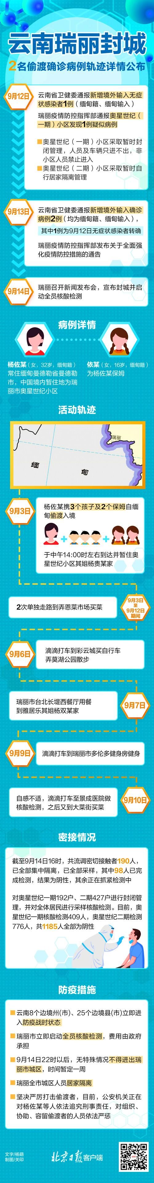 瑞丽疫情封城最新消息/瑞丽疫情最新通知