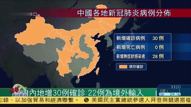 全国新增22例均为境外输入(全国境外输入最新确诊)