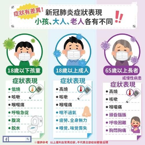  无为市现有死亡病例1例:无为市最新消息新型冠状