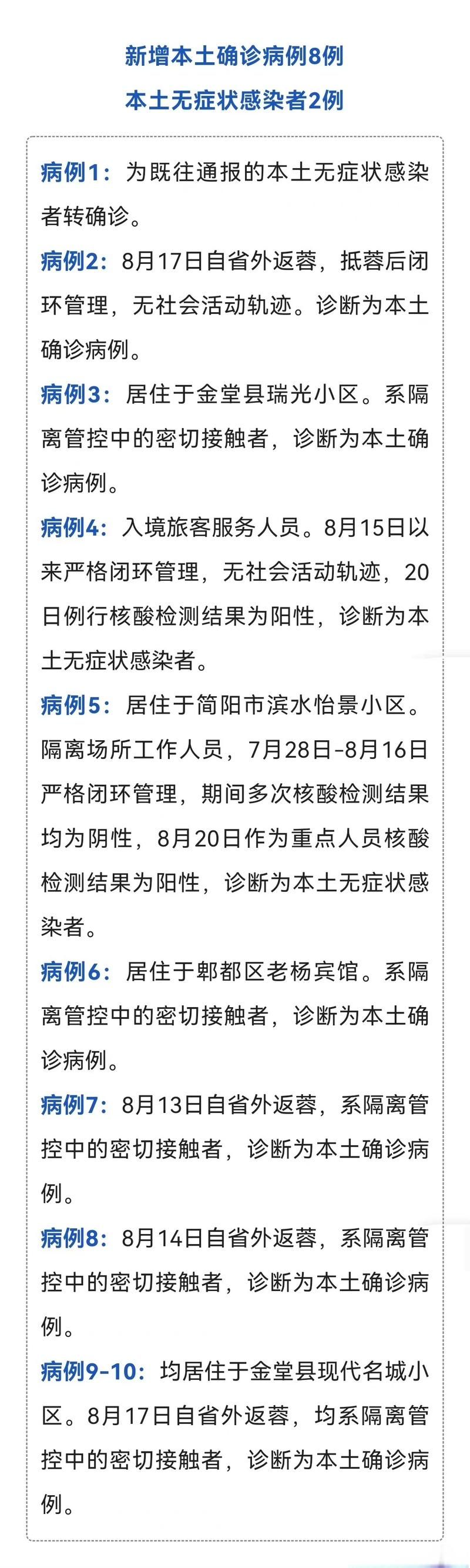 河南省新乡市新乡县最新病例通报:寻找同轨迹人员:河南省新乡市新增确诊病例