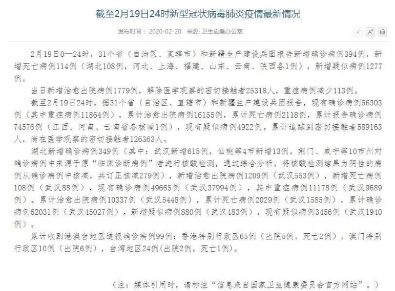 湖北鄂州新增19例重症,涉及河北省邢台市河北邢台经济开发区/鄂州确诊一例是哪里