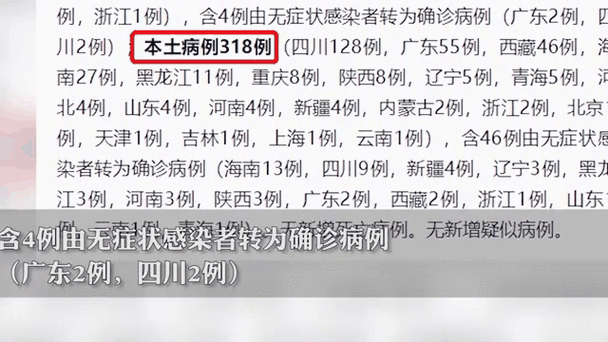 31省新增9例确诊其中本土30例/31省新增12本土确诊