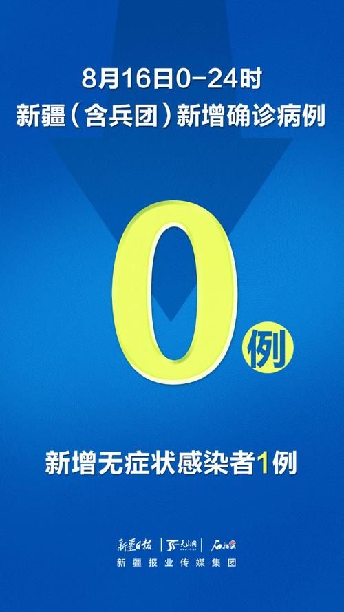 【山东潍坊安丘新增16例重症及6例无症状,潍坊安丘最新通告】