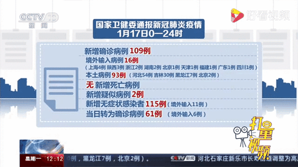 全国新增17例本土确诊及2例无症状/全国新增17例本土10例