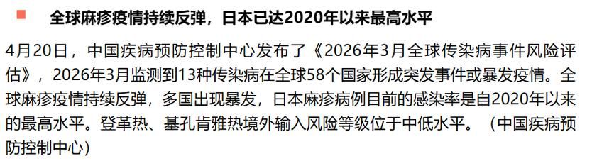 多地疫情存反弹风险/多地发生疫情反弹