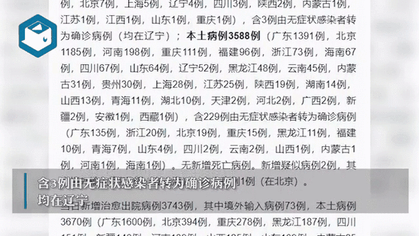 31省份新增1例均为境外输入:31省份新增21例境外输入确诊